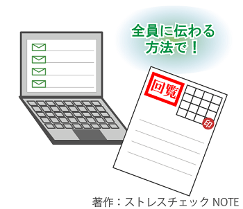 ストレスチェックの方針の表明方法