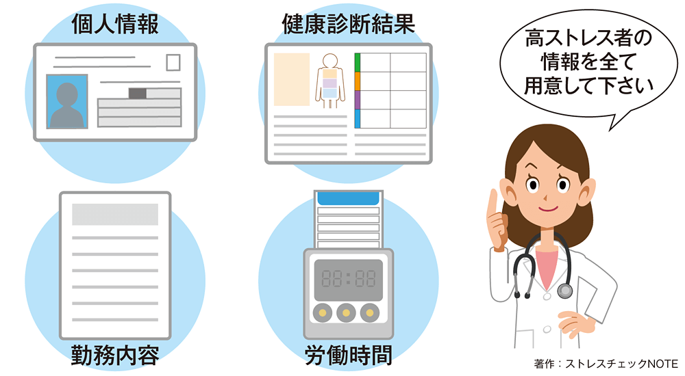 高ストレス者の情報確認