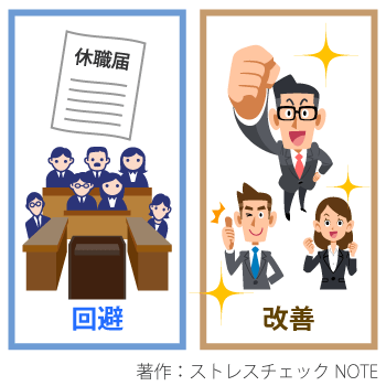 50人未満の事業所で行うメリット