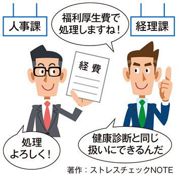 経理処理の勘定科目